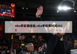 nba季前赛排面,nba季前赛时间2021