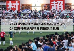 2024欧洲杯预选赛积分榜最新消息,2024欧洲杯预选赛积分榜最新消息表