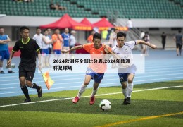 2024欧洲杯全部比分表,2024年欧洲杯足球场