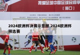 2024欧洲杯决赛示意图,2024欧洲杯预选赛