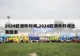 2024欧洲杯时间,2024欧洲杯时间比赛图表