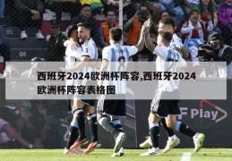 西班牙2024欧洲杯阵容,西班牙2024欧洲杯阵容表格图