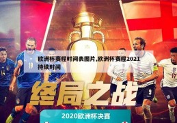 欧洲杯赛程时间表图片,欧洲杯赛程2021持续时间