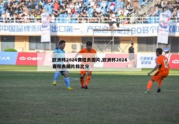 欧洲杯2024赛程表图片,欧洲杯2024赛程表图片和比分